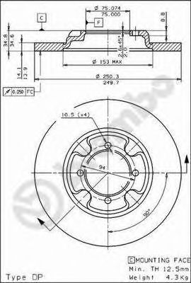 Disc frana