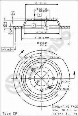 Disc frana