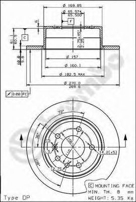 Disc frana