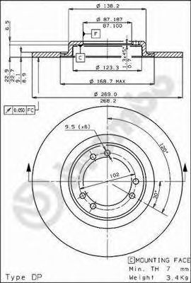 Disc frana