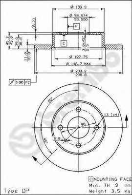 Disc frana