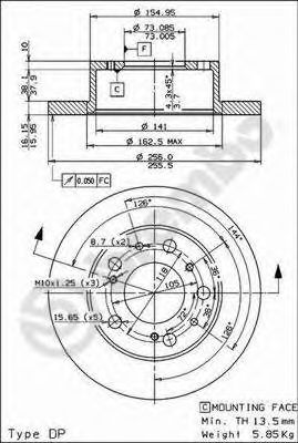 Disc frana