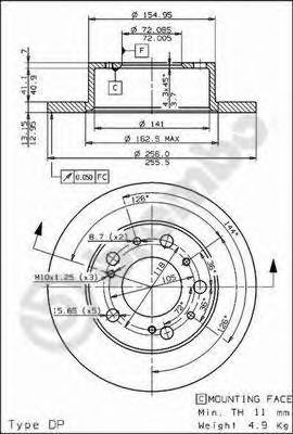 Disc frana