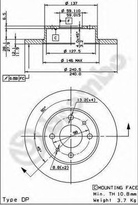 Disc frana