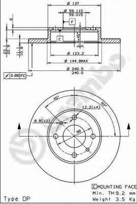 Disc frana