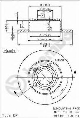 Disc frana