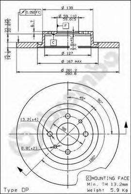 Disc frana