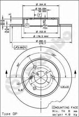 Disc frana