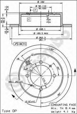 Disc frana