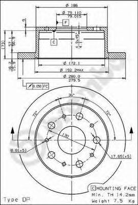 Disc frana