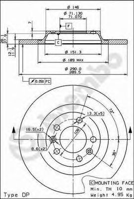 Disc frana