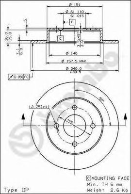 Disc frana