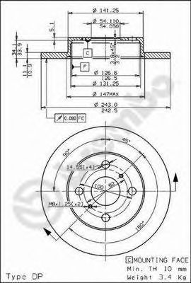 Disc frana