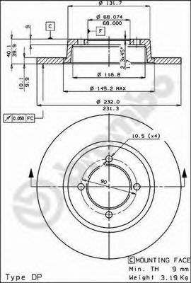 Disc frana