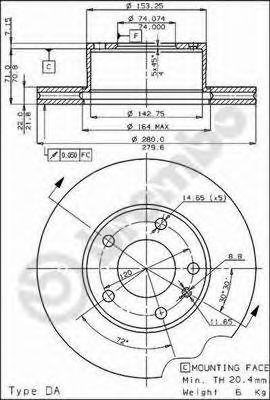 Disc frana