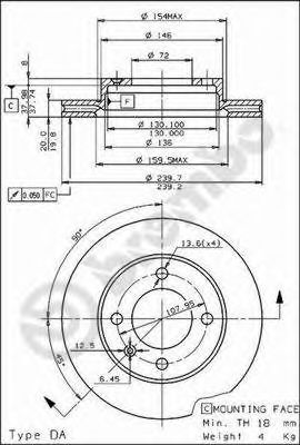 Disc frana