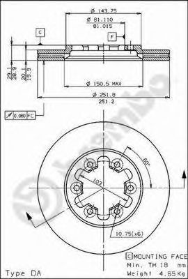 Disc frana