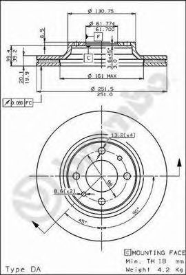 Disc frana