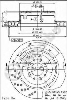 Disc frana