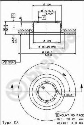 Disc frana