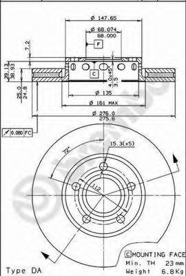 Disc frana