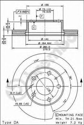 Disc frana