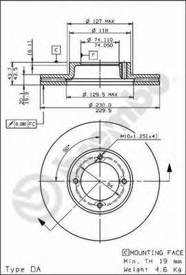 Disc frana