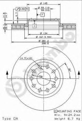 Disc frana