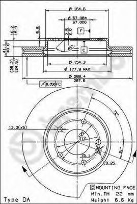 Disc frana