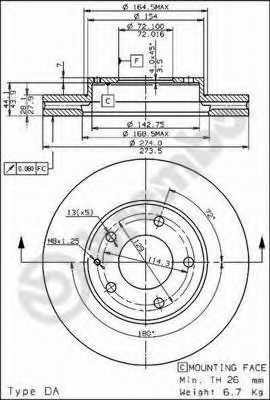 Disc frana