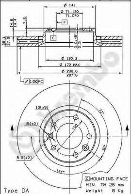 Disc frana