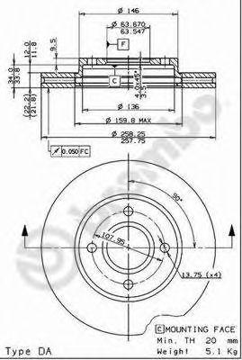 Disc frana