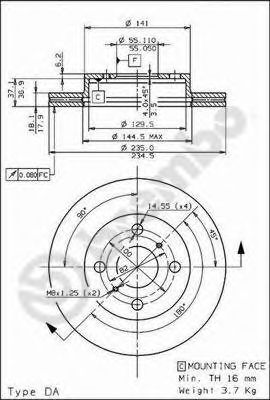 Disc frana