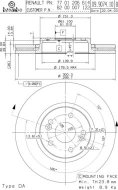 Disc frana