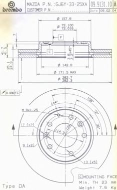 Disc frana