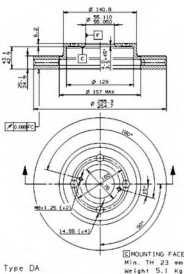 Disc frana