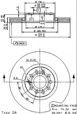 Disc frana