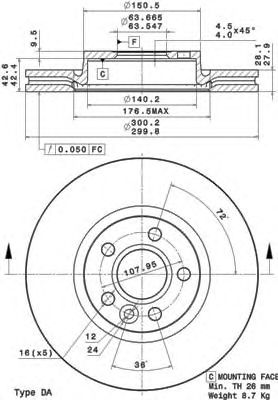 Disc frana