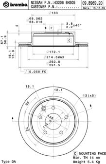 Disc frana