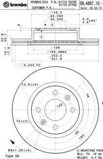 Disc frana