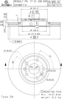 Disc frana