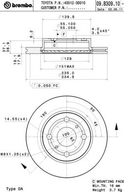 Disc frana