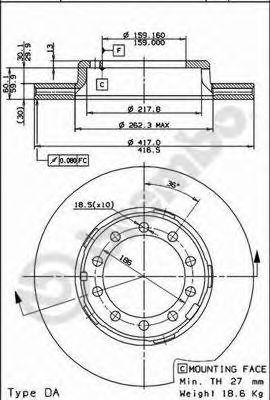 Disc frana