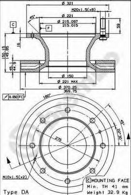 Disc frana