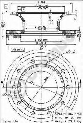 Disc frana