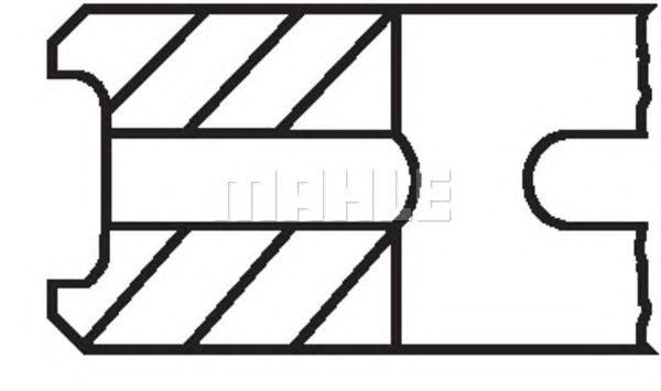 Set segmenti piston