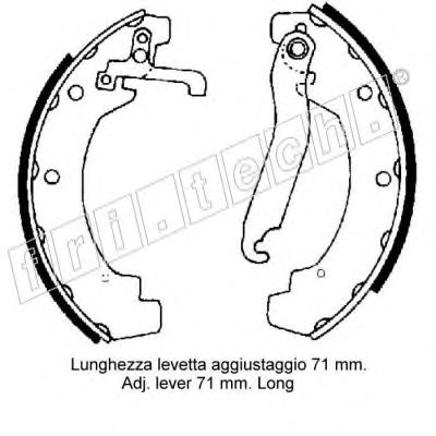 Set saboti frana