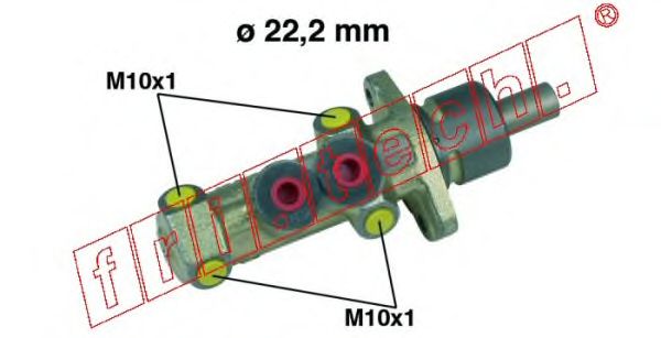 Pompa centrala, frana