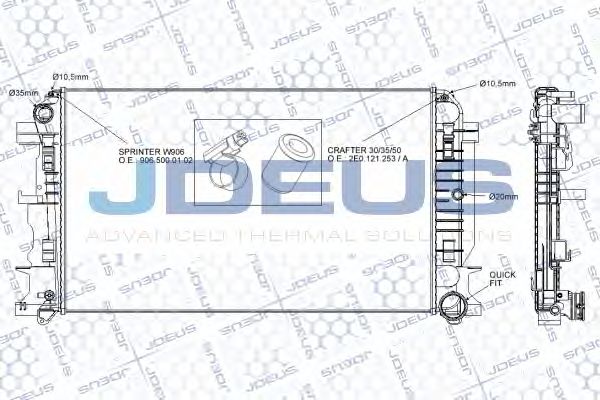 Radiator, racire motor