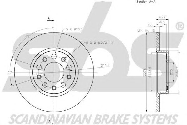 Disc frana